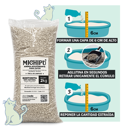 Diagrama explicando cómo funciona Michipú: la bentonita forma grumos al contacto con la humedad para fácil limpieza